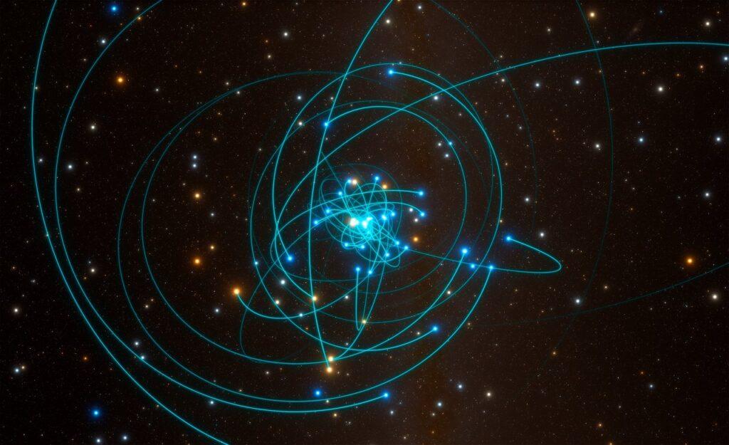 Ilustración de orbitas estelares alrededor del centro de la Vía Láctea, donde está el agujero negro supermasivo Sagitario A*.