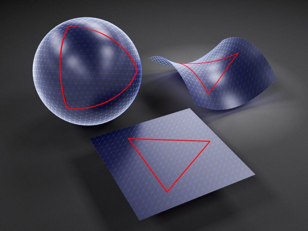 Las tres posibles geometrías del universo: cerrada, abierta y plana. Observaciones cosmológicas indican que el universo es espacialmente plano. 